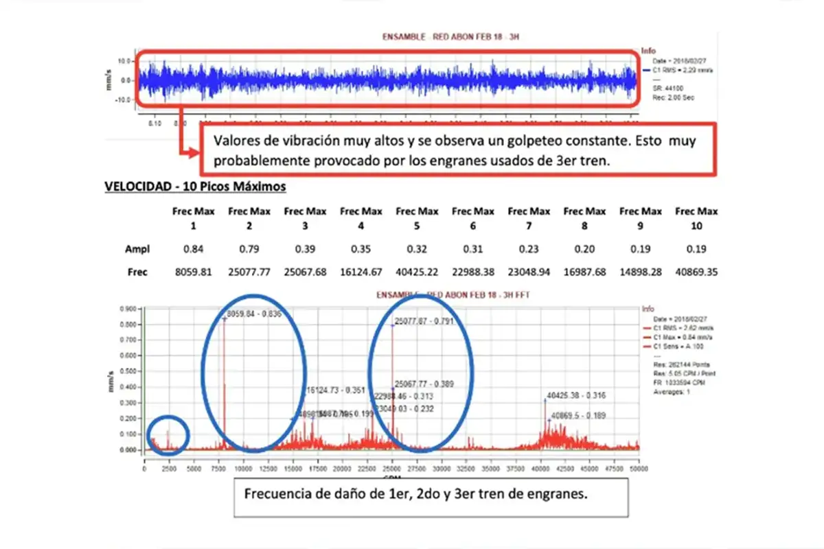 Analisis-de-vibraciones (1)